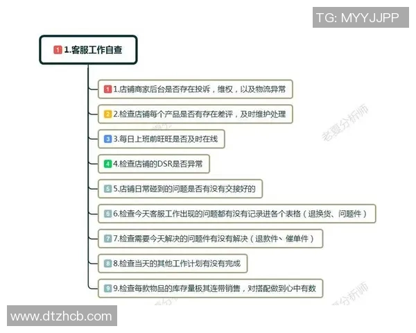 深圳排球队配合表现分析与提升策略探讨